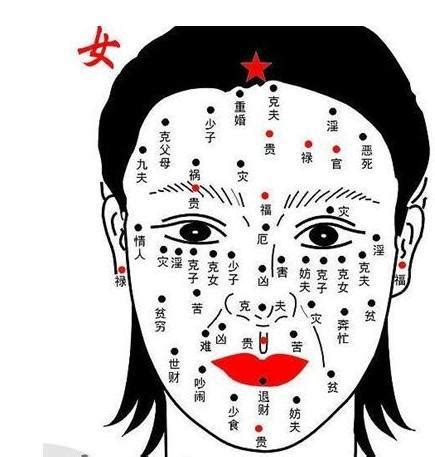 多情痣|女人多情痣的痣相解析大全